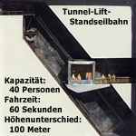 Tunnel-Lift-Standseilbahn